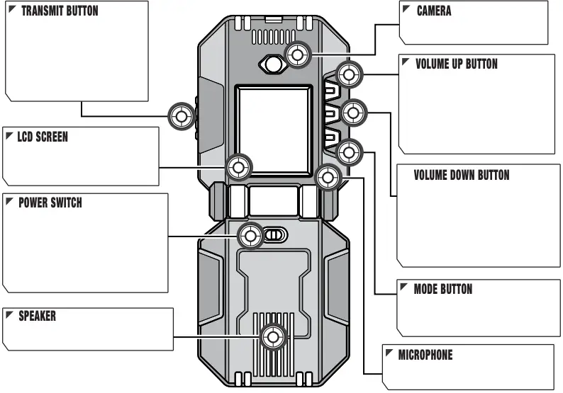 SPY GEAR FIGURE 1