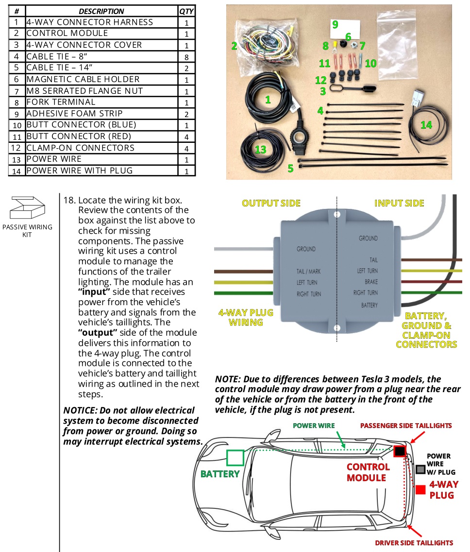 STEALTH HITCHES SHR09001 Rack Receiver Kit Box for Tesla Model 3 Hitch - INSTALL PASSIVE WIRING KIT 1
