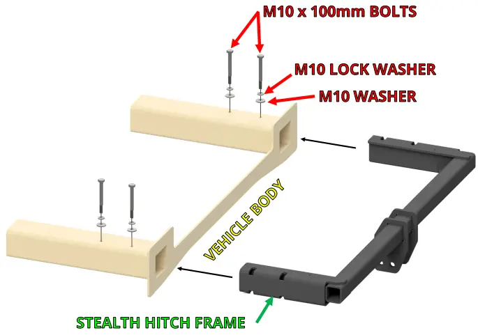 STEALTH HITCHES SHR35004 Porsche Macan Rack Hitch Receive -AREA 13