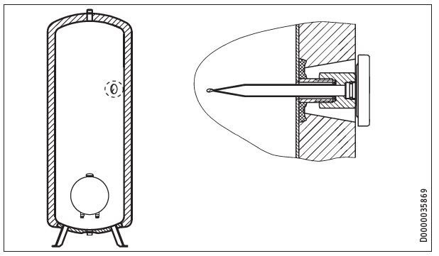STIEBEL-ELTRON-SHW-200-ACE-Floor-Mounted-Cylinder-FIG-11