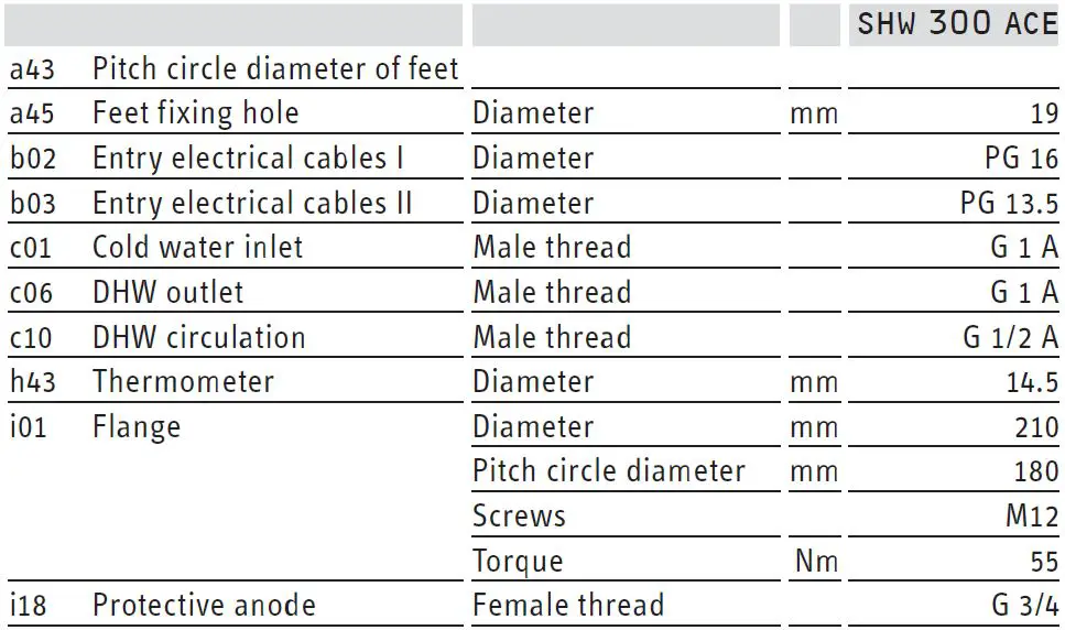 STIEBEL-ELTRON-SHW-200-ACE-Floor-Mounted-Cylinder-FIG-19