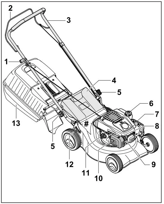 STIHL-RM-248-2-Petrol-Lawn-Mower-fig-2