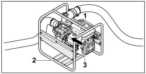 STIHL WP 600 Petrol Water Pump - direction
