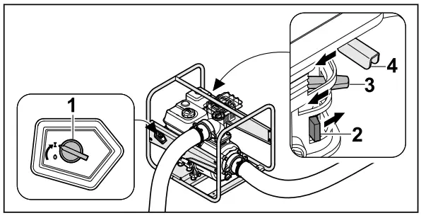 STIHL WP 900 Diesel Water Pump - switch
