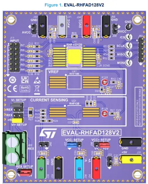 STMicroelectronics-RHFAD128-GUI-Rad-Hard-8-Channel-12-bit-A-D-Converter-fig 1