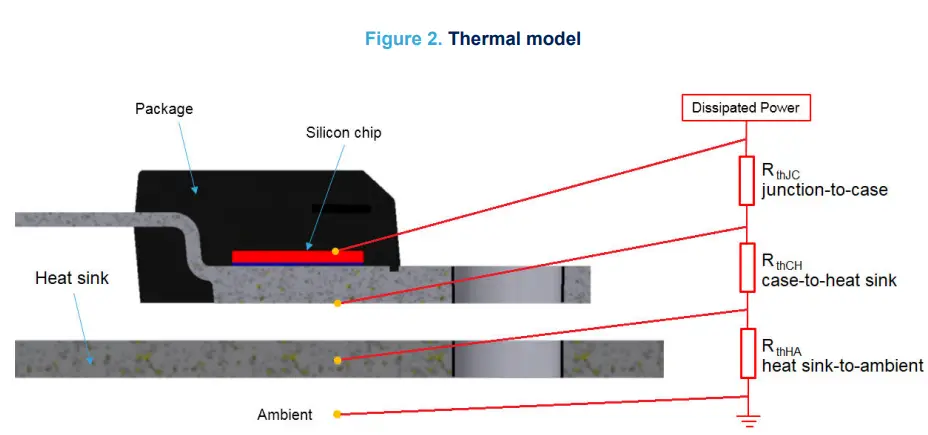 STMicroelectronics-TN1225-Through-Hole-Device-Packages-2