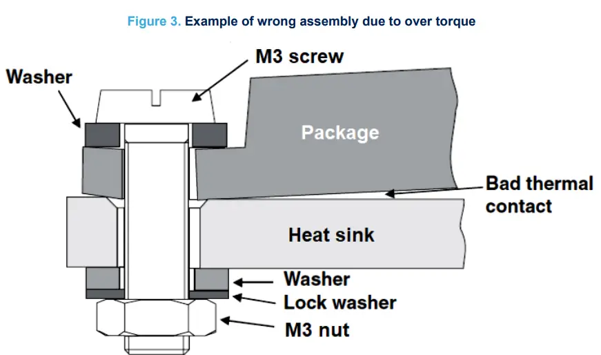 STMicroelectronics-TN1225-Through-Hole-Device-Packages-3