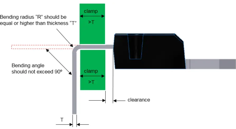 STMicroelectronics-TN1225-Through-Hole-Device-Packages-7