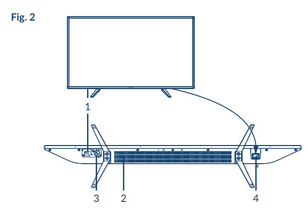 STRONG SRT40FC4003 Full HD LED TV User Manual - Fig 2
