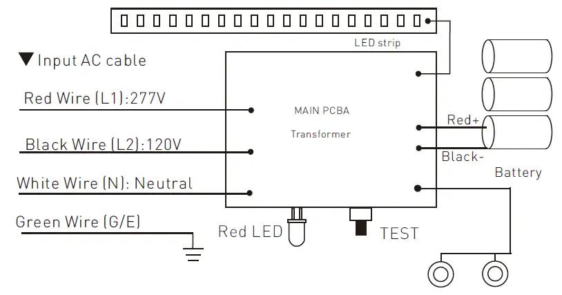 SUNCO-LIGHTING-LS-ES007SG-2-Head-LED-Exit-Sign-Light-FIG-2