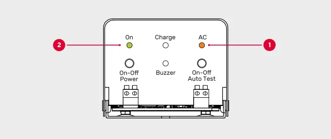 SUNNY EMERGENCY LIGHT EP-LS Series Emergency Power Light Packs - b3