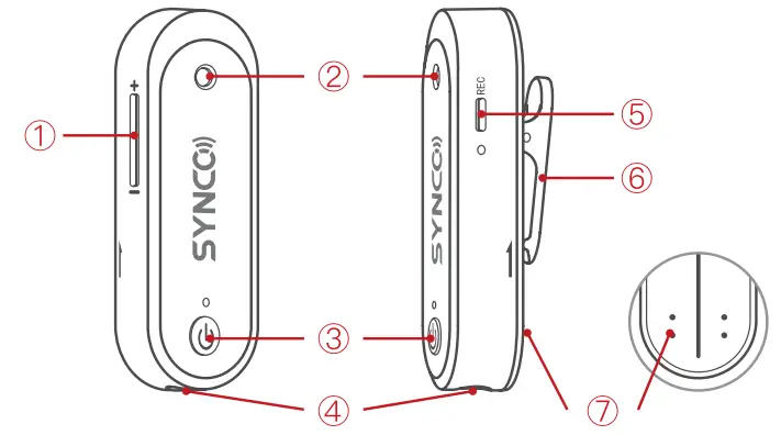 SYNCO G3 Wireless Recording Microphone-fig2