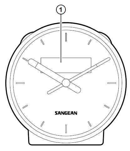 Sangean RCR-29 Analog Clock Radio with USB Phone Charging-fig- (2)