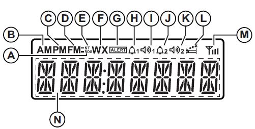 Sangean RCR-29 Analog Clock Radio with USB Phone Charging-fig- (5)