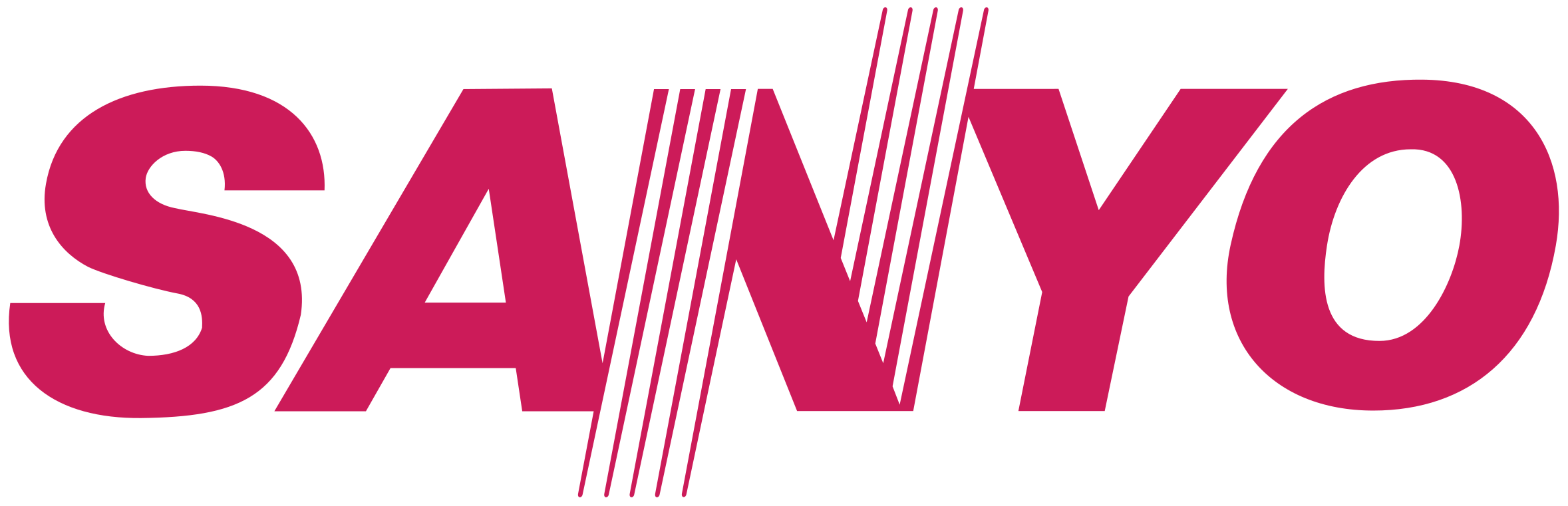 Sanyo-logo
