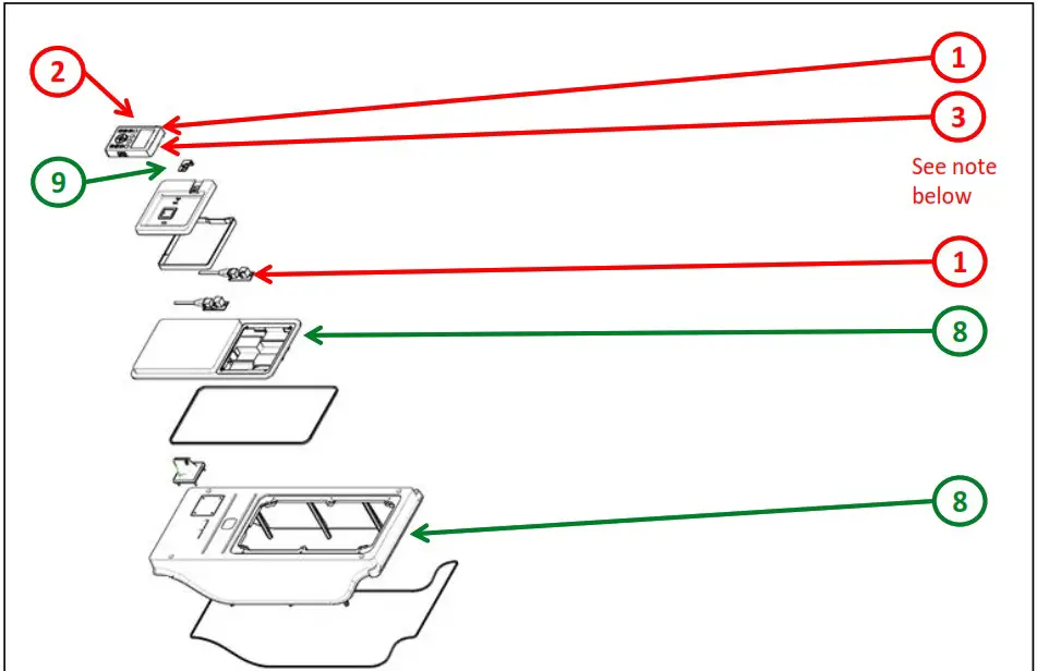 Schneider Electric Altivar Process ATV900 Variable Speed Drive for Demanding Applications - End of Life Instructions 1