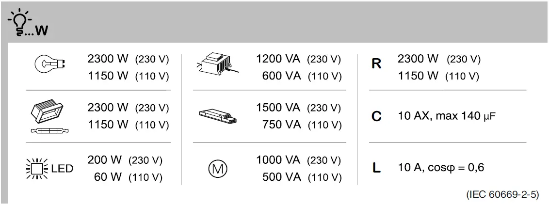 Schneider-Electric-MTN6705-0008-SpaceLogic-KNX-Switch-Blind-Master-FIG-2