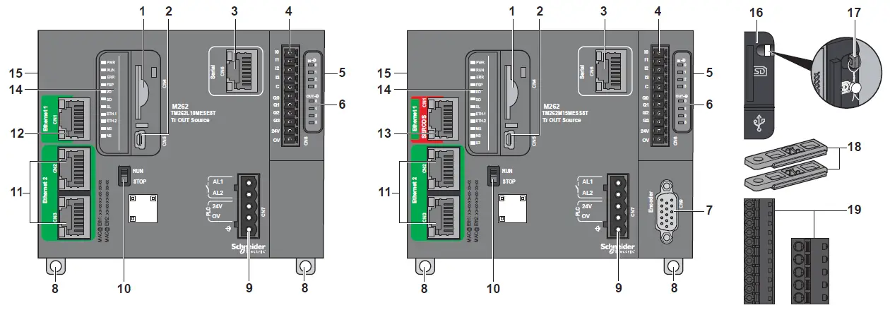 Schneider Electric TM262L01MESE8T Logic Controller Modicon 1