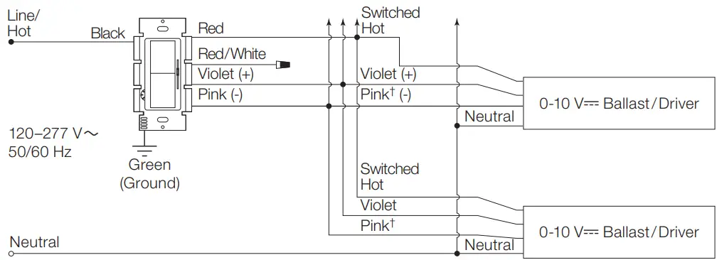 Wiring