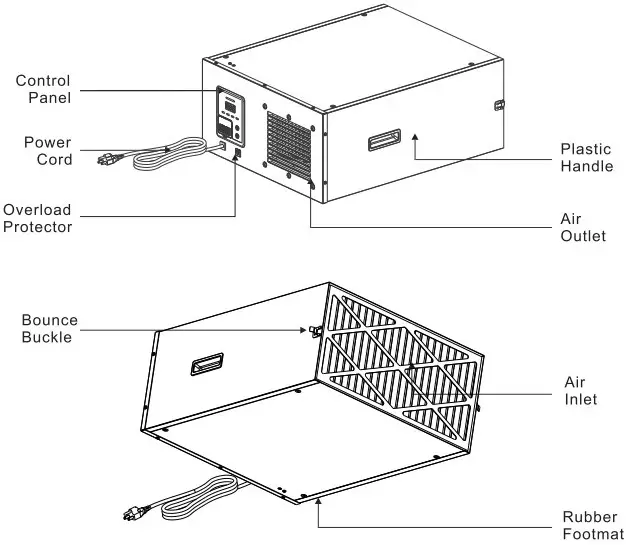 KEY FEATURES