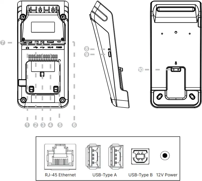 Device Layout