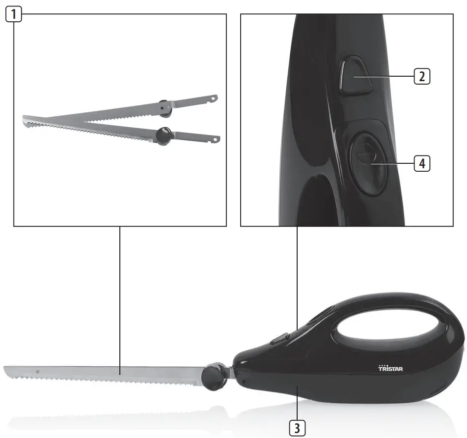 Parts Description