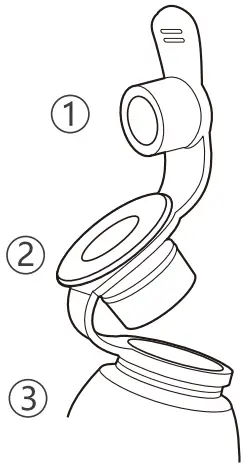 three parts: