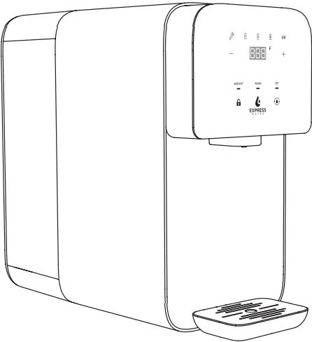 Countertop RO System
