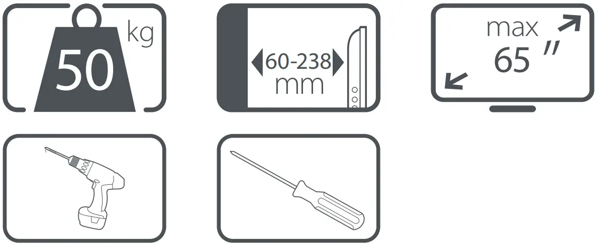 Package Connect