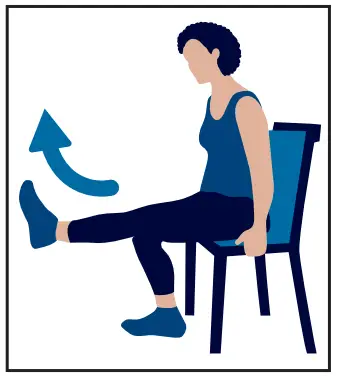 sitting position