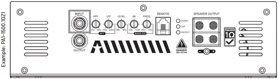 Control Panel Function  