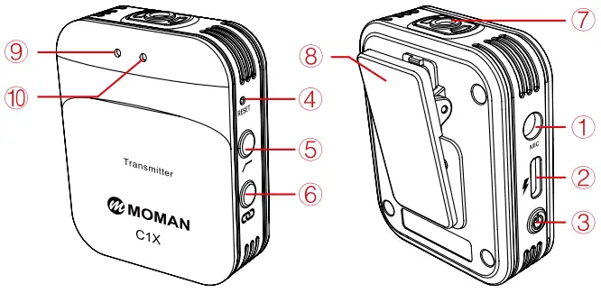 Product Introduction