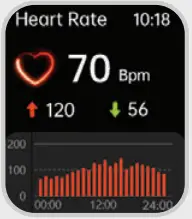 Health & Fitness