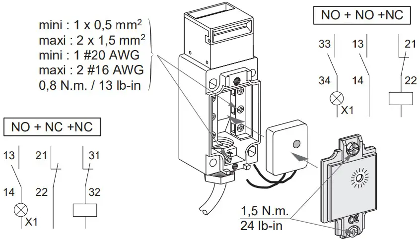 Tightening torque