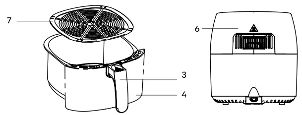 Product Parts