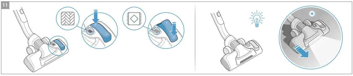 USING THE PRODUCT