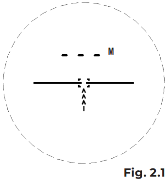Ranging Mode