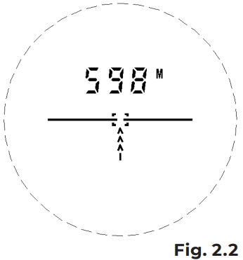 Ranging Mode