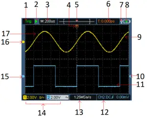 Power the Oscilloscope