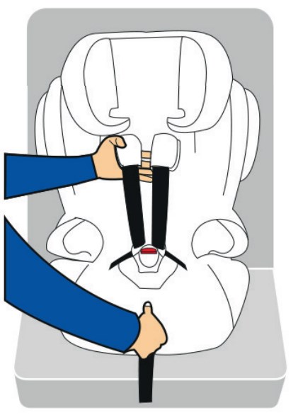 Fitting the car seat