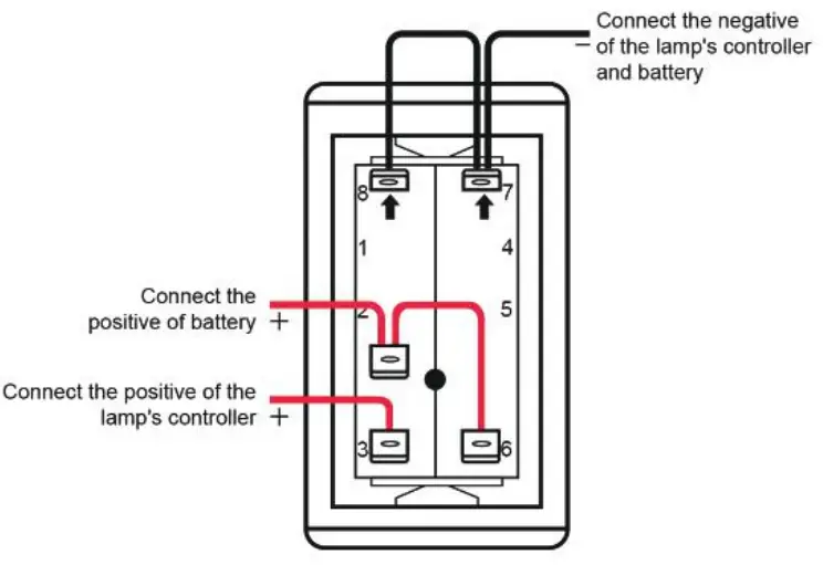 Installation Instruction