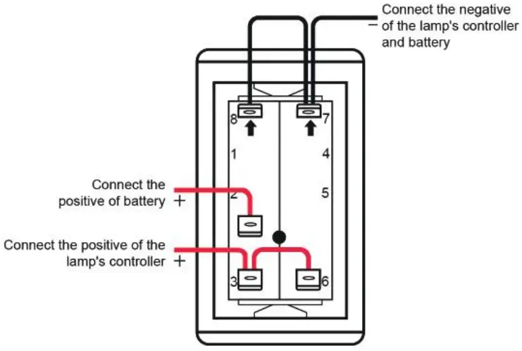 Installation Instruction