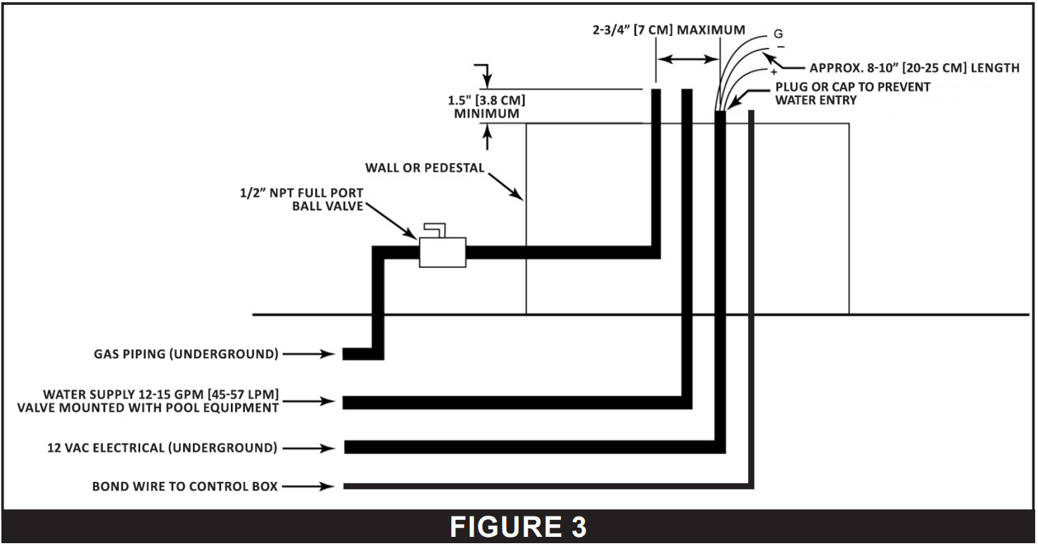 Installation Instruction