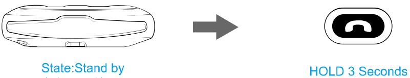 Basic Function