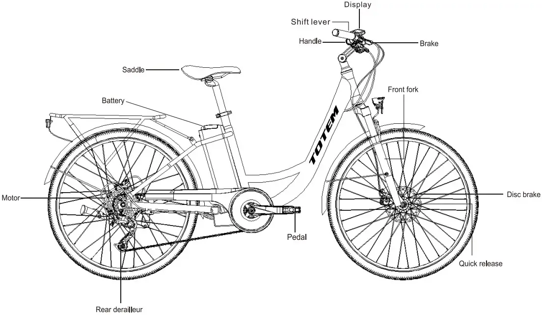 Product Overview 