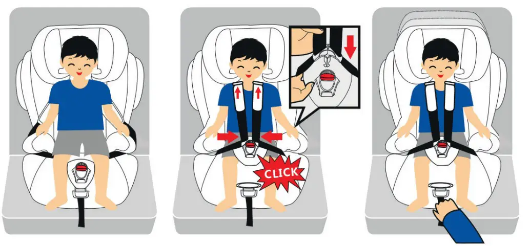 Fitting the car seat