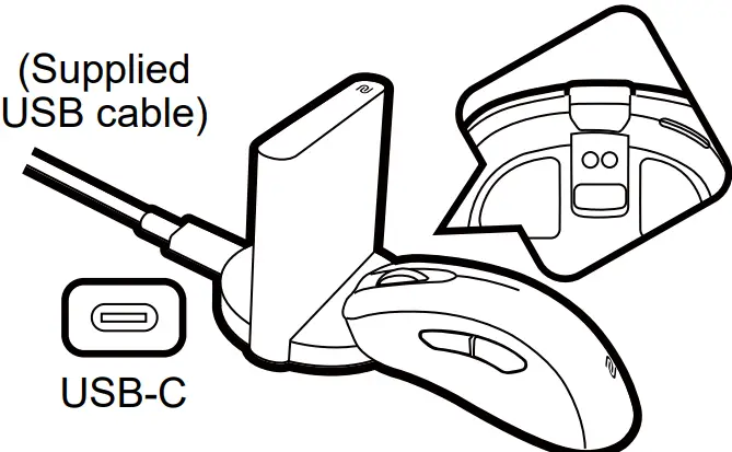Wireless operation