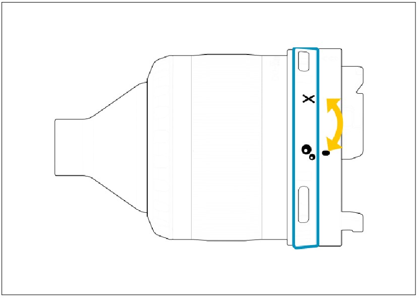 Function