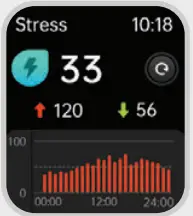 Health & Fitness