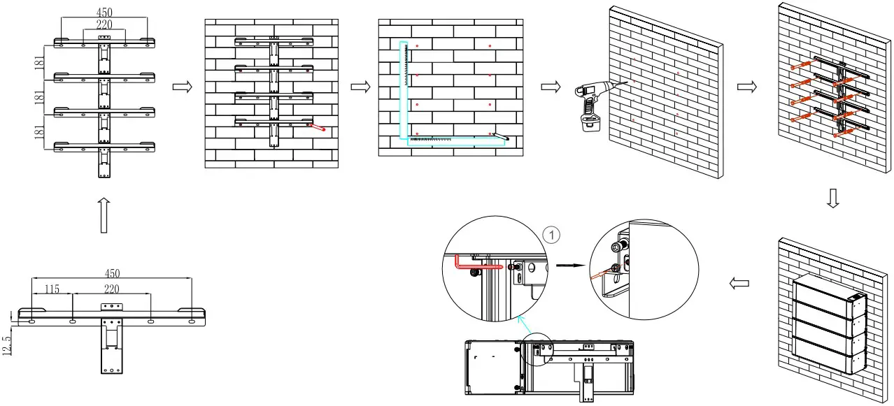 Installation Procedure